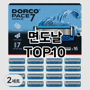 [할인추천]면도날 추천 순위  TOP10 구매가이드 2026년 1월 1주차후기 | 가성비 | 가격 리뷰