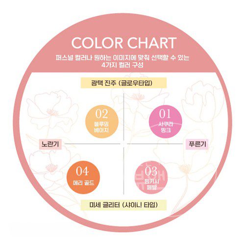 케이팔레트 원데이타투 멀티 블루밍 아이즈 애교살 라이너 04 메리골드