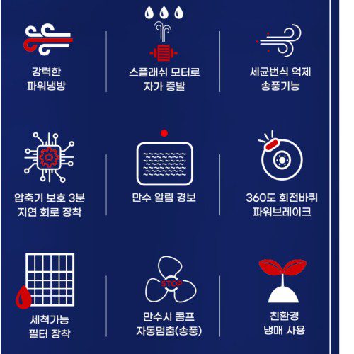 식당 주방 에어컨 공장 대형 에어컨 산업용 냉방기 야외용에어컨