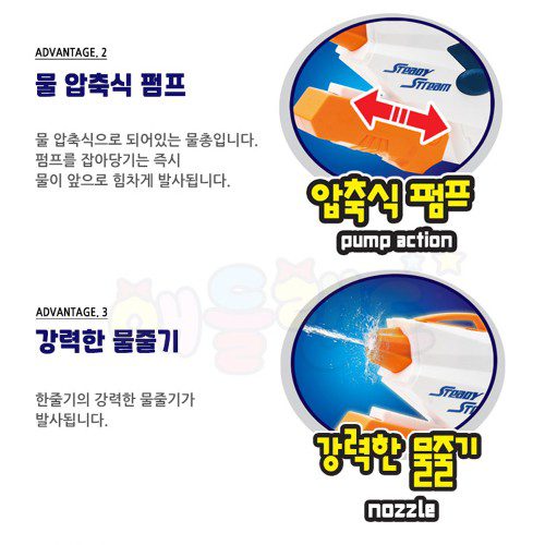 마일 워터건 1+1 2개세트 물놀이 어린이 성인 축제 놀이 물총